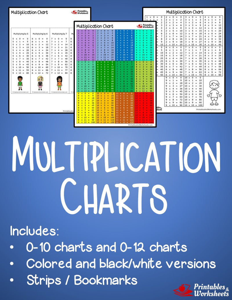 Multiplication Worksheets - Printables & Worksheets