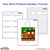 Grade 3 Time Word Problems Mystery Pictures Coloring Worksheets - Train