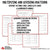 Multiplying and Dividing Fractions/Mixed Numbers Bundle - Worksheets