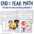 End of the Year Coloring Worksheets - Addition 