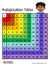 Colored Multiplication Tables