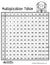 Printable Black and White Multiplication Table