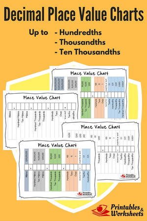 Decimal Place Value Charts