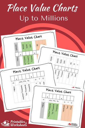 Place Value Charts to Millions